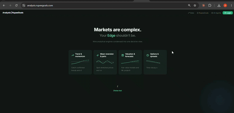 Analytics Dashboard